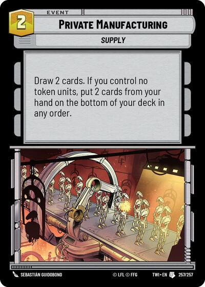 Private Manufacturing (Twilight of the Republic)(TWI-257/257)(U)