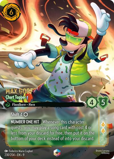 Max Goof - Chart Topper (Enchanted) - Holofoil (Fabled)(9-230/204)(E)