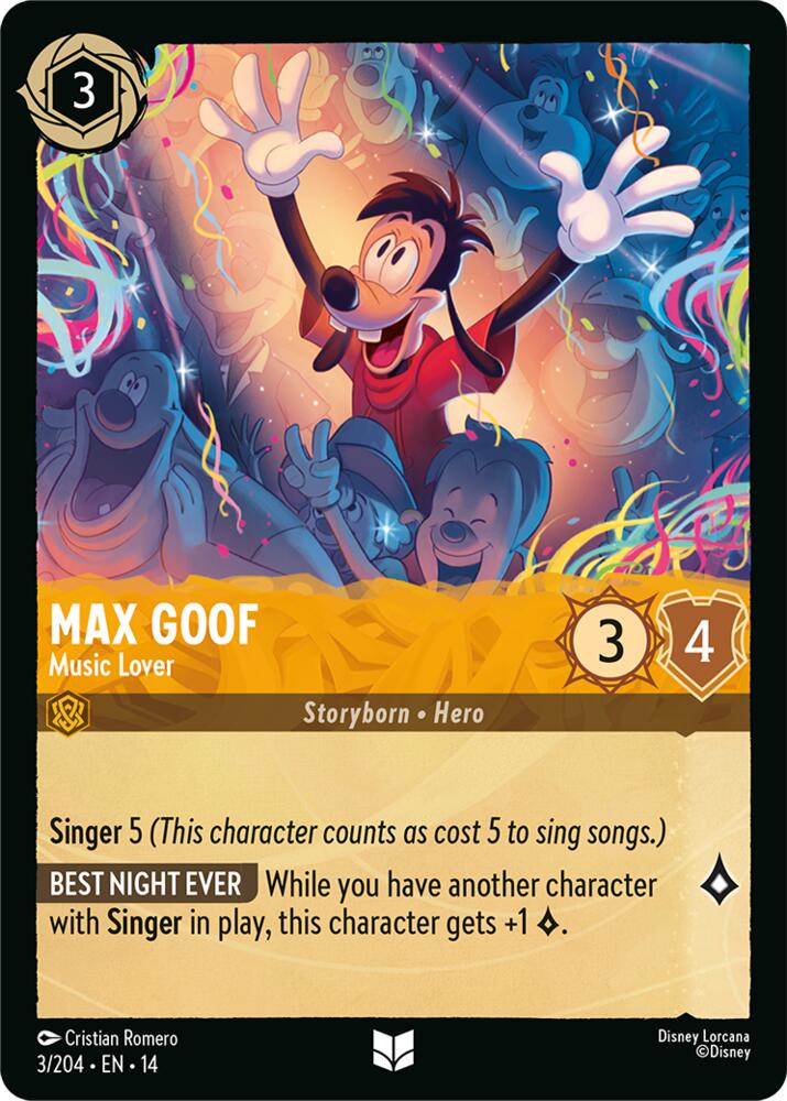 Max Goof - Music Lover (Hyperia City)(14-3/204)(UN)