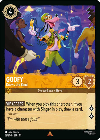 Goofy - Knows the Band (Hyperia City)(14-22/204)(R)